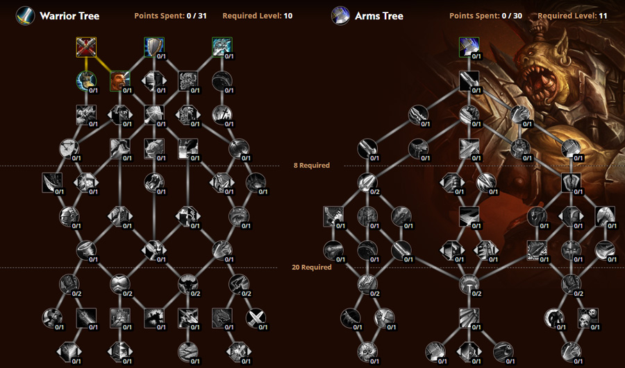 WoW Dragonflight neues Talent-baum System