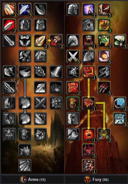 WoW WotLK Classic Krieger Level Guide Talente Skillung